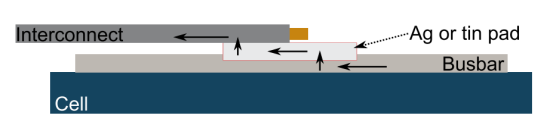 接触电阻测量路径示意图.png