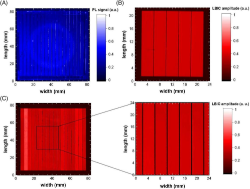 （A）51 cm²钙钛矿吸收层PL成像;（B）4 cm²组件LBIC;（C）51 cm²组件LBIC及局部放大.png
