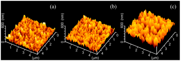 FTO-N、FTO-A、FTO-HA的AFM图像.png