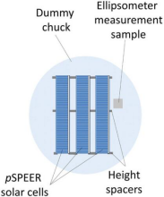 AlOₓ沉积过程中电池堆叠示意图