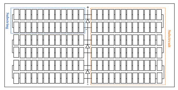 光伏组件内部电路结构示意图