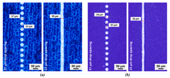 在锯痕蚀刻(a)和碱织构化(b)的氧化铟锡覆盖基板上，喷墨打印的热熔墨水（打印方向自下而上）在不同液滴间距下的形貌。打印期间基板温度保持在20°C。(b)中样品的碱织构化表面与图7所示表面具有可比性