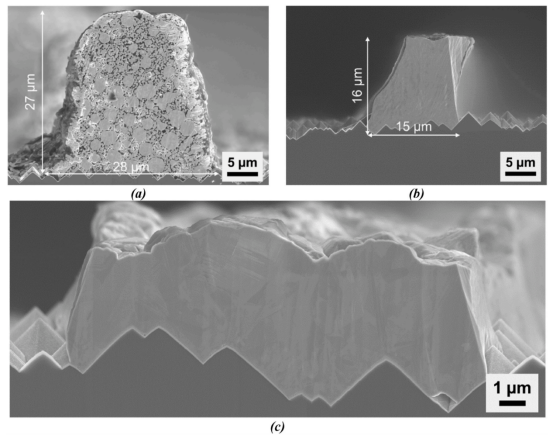 在覆盖有氧化铟锡层的碱织构化基板上的金属接触的扫描电子显微镜图像